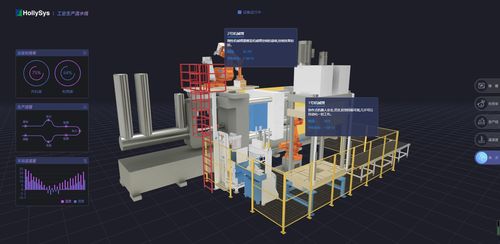 三维视界，触手可及 产品3D个性化定制与数字展览的革新之路